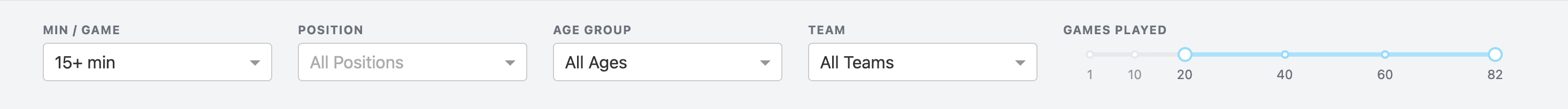 NBA Analytics Dashboard — Filter Controls