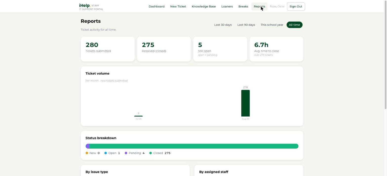 IT Helpdesk Ticketing: screenshot 3